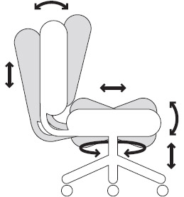 0 - Multi-Function Chair Mechanism