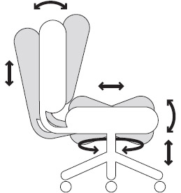 Neutral Posture NPS8000 Series Drafting Chair