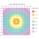 Photometric Map