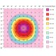 Photometrics
