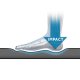 Innovative Winston Anti Fatigue Mat WNST-MAT