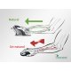 The hand is in an unnatural position when using a standard mouse. But when using a Penguin mouse the wrist remains in the neutral position.