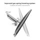Loctek D7D Gas Spring Dual Monitor Arm Desktop Mount
