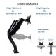 Counterbalance