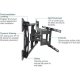 Premier AM175 Articulating Swingout Wall Mount Arm
