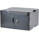 Closed view