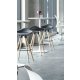 Humanscale Float Gather Round Top Height Adjustable Table