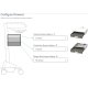 2 Drawers (Tier 2 Std 1x1) - M111-1101-111002-1-1
