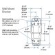 Technical Drawing III