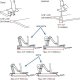 Technical Drawing II